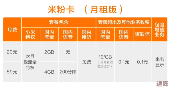 震驚！國產精品卡一卡二新版本發(fā)布