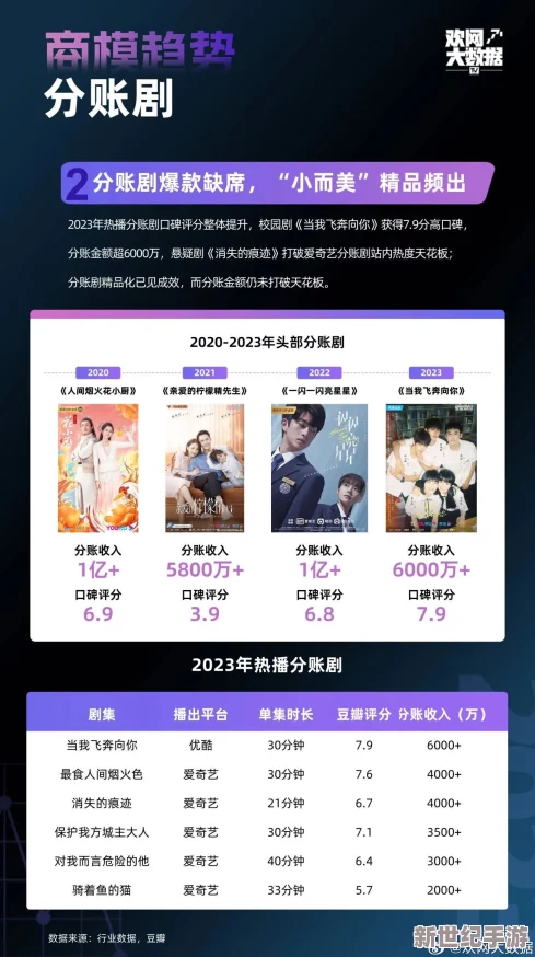 魯大師短劇級(jí)別引發(fā)熱議！全網(wǎng)矚目