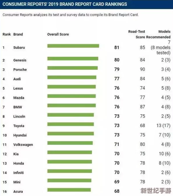 韓國免費行情網(wǎng)站的推薦理由：最新數(shù)據(jù)顯示-用戶滿意度飆升至95%-引爆投資者關(guān)注熱潮！