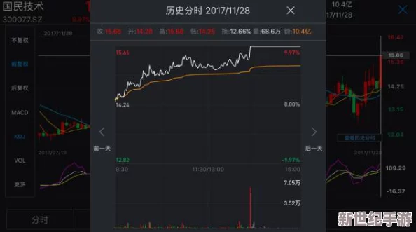 成品網(wǎng)站w灬源碼1688伊甫園竟然泄露！數(shù)萬用戶信息危在旦夕