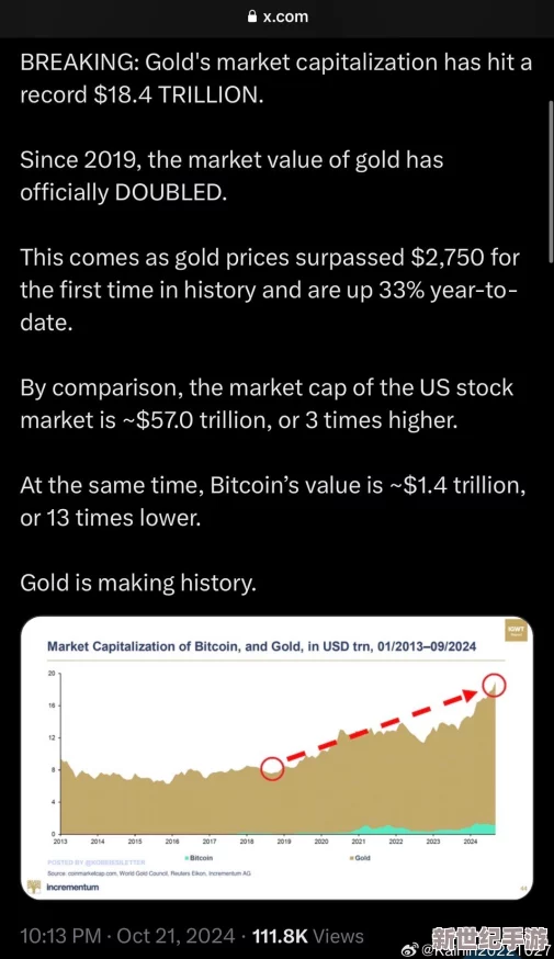 黃www.驚現(xiàn)天價(jià)拍賣(mài)-網(wǎng)絡(luò)域名交易史上首次突破億元大關(guān)-引發(fā)全球關(guān)注與熱議！
