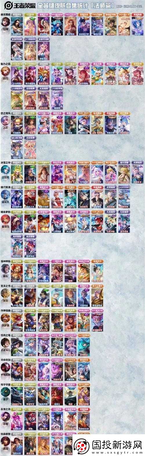 王者榮耀新星燎原-冠軍回城寶箱價(jià)格大揭秘