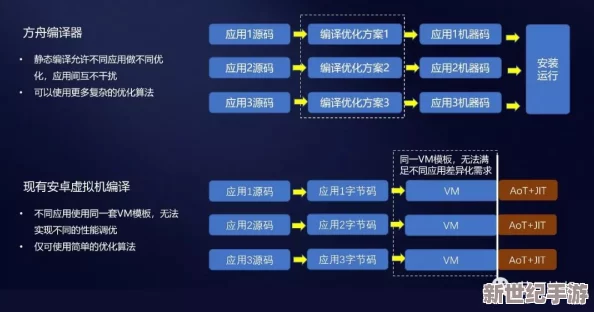 機甲戰(zhàn)隊永久總換碼是有多少個