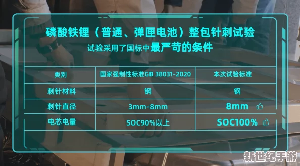 HDⅩXX8-19HDXXD：深入分析新型材料在高性能電子器件中的應(yīng)用與發(fā)展趨勢(shì)研究