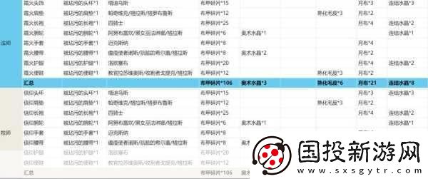 納克園最后的樂(lè)園怎么賣(mài)東西-熱門(mén)游戲交易秘籍大揭秘