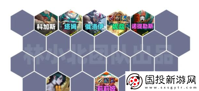 云頂之弈s11直升機妮蔻陣容怎么搭配