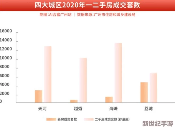 銷售房產(chǎn)的秘書高清2