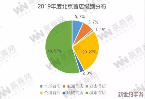 日韓精品在全球市場大熱