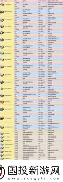 崩壞星穹鐵道馭空遺器選擇推薦值得一試的最佳策略解析成為游戲王者的秘訣