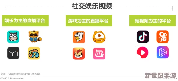 榴蓮視頻成人版引發(fā)熱議-用戶數(shù)量激增竟成為社交平臺最火爆應用-背后原因令人震驚！