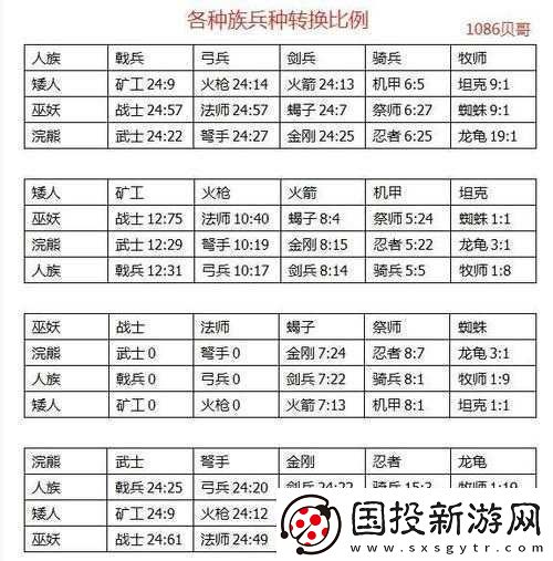 劍與家園：鐵質項鏈屬性圖鑒及獲取攻略深度解析鐵質項鏈的獲得方法與特性