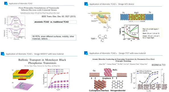 may18-XXXXXL56endi：-研究表明新型材料在高溫超導(dǎo)體中的應(yīng)用潛力及其對(duì)未來(lái)電子設(shè)備的影響分析
