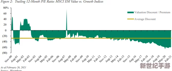 震驚！Fulao2線路檢測人口新增異常-數(shù)據(jù)波動引發(fā)廣泛關(guān)注-分析結(jié)果令人憂慮！