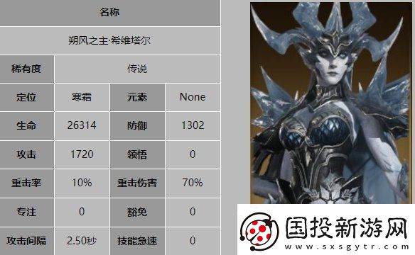 龍息神寂朔風(fēng)之主希維塔爾技能是什么