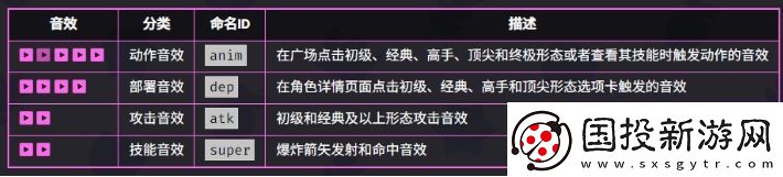 爆裂小隊(duì)弓箭女皇技能是什么