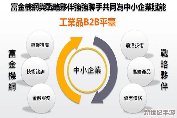 干B網(wǎng)：一個(gè)以分享和交流為主的網(wǎng)絡(luò)平臺(tái)-致力于提供多元化的信息與資源-促進(jìn)用戶之間的互動(dòng)與合作