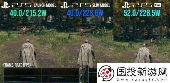 數(shù)毛社最新測試