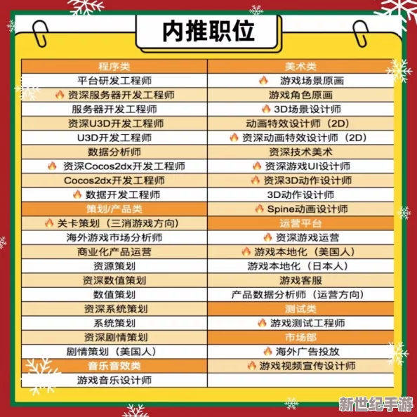 家族共享omega今天也在開擺