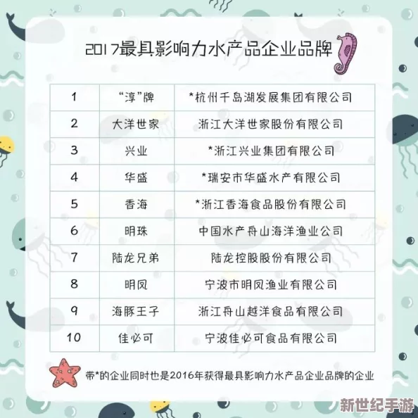 震驚！鋼鋼鋼鋼鋼鋼鋼好多水產(chǎn)品介紹-竟然隱藏著讓人意想不到的秘密！