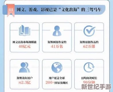 91在線**精品秘入口樓風