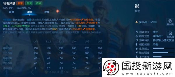 王者榮耀影技能機(jī)制介紹