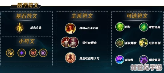 召喚師榮耀征途：全面探索史詩狂暴精華符文高效獲取策略與技巧指南