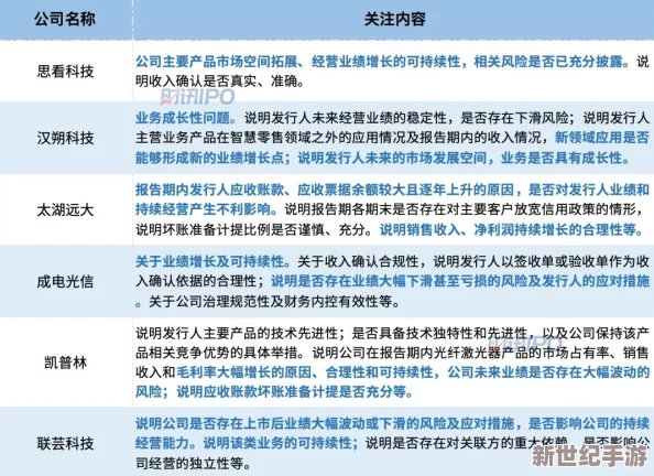 震驚！9.1下載竟然引發(fā)全國(guó)范圍的網(wǎng)絡(luò)癱瘓