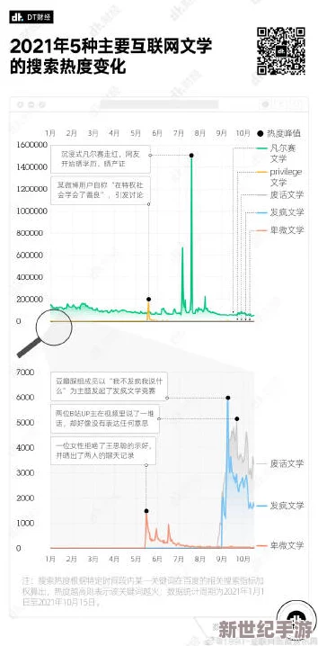 91在線**精品秘入口樓風