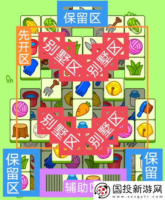 羊了個羊2024年4月2日關(guān)卡怎么過：資源獲取效率提升