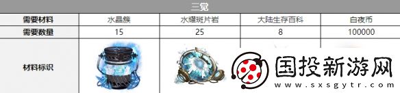 白夜極光康斯坦丁三覺材料策略