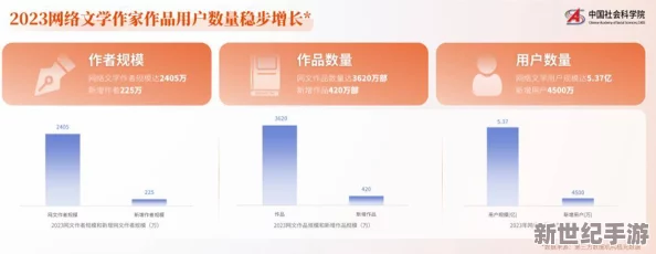 91在線無碼精品秘入口樓風(fēng)：探討其在當代網(wǎng)絡(luò)文化中的影響與發(fā)展趨勢分析