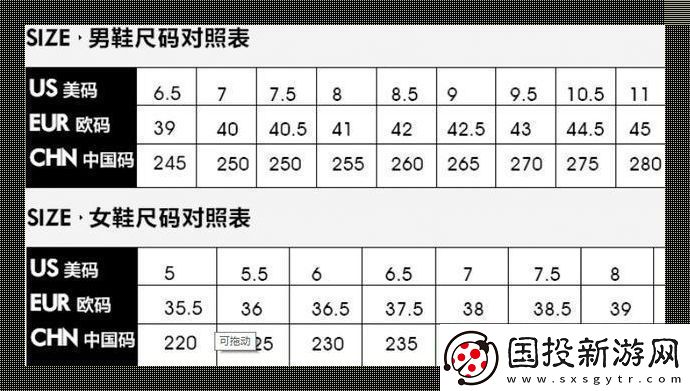 歐碼對陣中碼笑談尺寸間的引爆話題