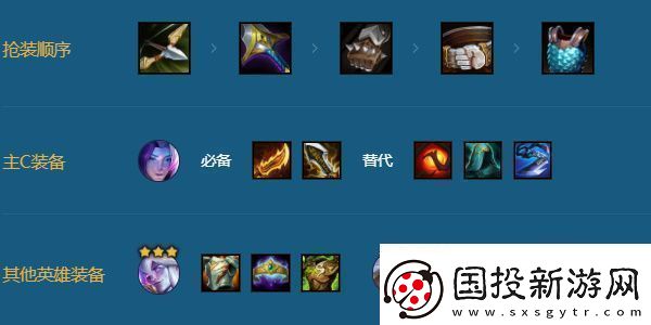 金鏟鏟之戰(zhàn)拼多多厄斐琉斯陣容怎么搭配