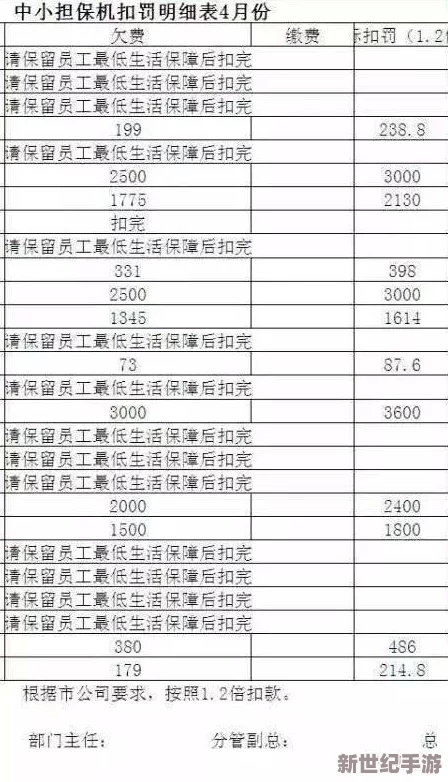 家族共享omega今天也在開擺-震驚！全新功能曝光-用戶紛紛表示期待不已！