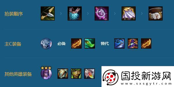 金鏟鏟之戰(zhàn)縹緲之刃專屬陣容怎么搭配