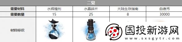 白夜極光康斯坦丁三覺材料策略