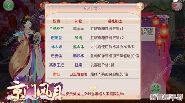 神仙道2手游浪漫婚禮系統(tǒng)揭秘：多元玩法融合猜想-共筑仙界情緣新篇章