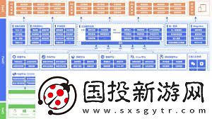 藍(lán)鯨組織-高效團(tuán)隊(duì)協(xié)作的秘密武器