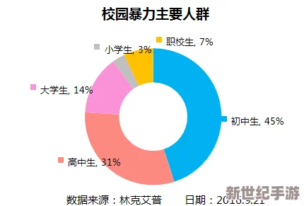 白絲?；ò峭仁录l(fā)熱議-校園文化與網(wǎng)絡(luò)暴力的交鋒讓人深思其背后的社會問題