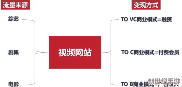 無人在線高清無打碼免費觀看：探討網(wǎng)絡(luò)視頻內(nèi)容的獲取方式與版權(quán)問題的研究分析