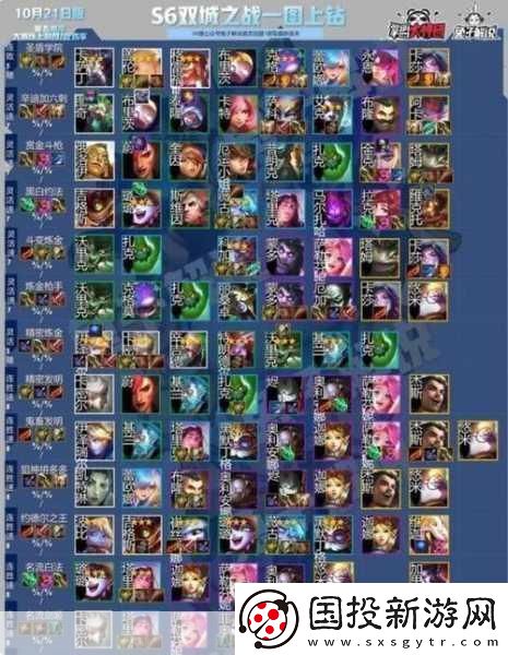 云頂之弈s6五費卡有哪些-云頂之弈s6五費卡大全一覽-最強陣容必備-五費卡的深度解析