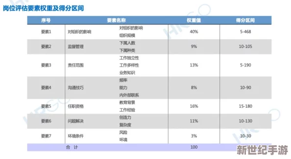家族共享omega今天也在開擺