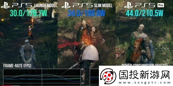 數(shù)毛社最新測試