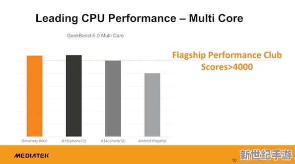17c13一起槽：用戶評價稱其性能卓越-使用體驗極佳-值得推薦給更多人！