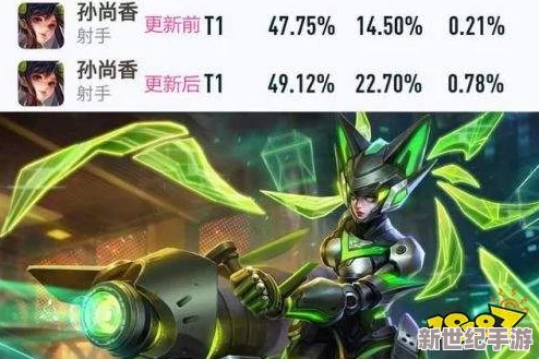 孫權(quán)孫尚香能組T0嗎-分析其在游戲中的表現(xiàn)與團(tuán)隊(duì)配合的潛力及影響因素