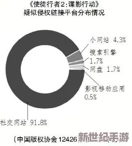 國產(chǎn)黑料在線吃瓜