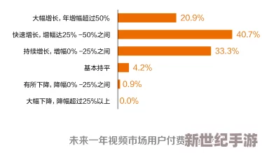 紅桃視頻.comwww.：探討網(wǎng)絡(luò)視頻平臺(tái)對(duì)現(xiàn)代娛樂(lè)消費(fèi)習(xí)慣的影響與發(fā)展趨勢(shì)分析