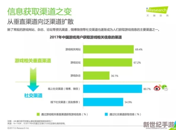 極端粗暴-尿-孔-玩法：新興社交平臺引發(fā)爭議-用戶體驗與道德底線的碰撞愈演愈烈