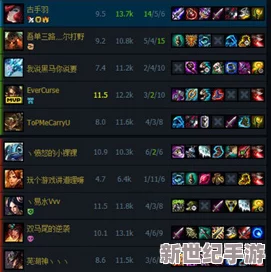 帝國輝煌：權(quán)杖引領(lǐng)文明-頂級(jí)開荒陣容揭秘——地中海天槍深度解析