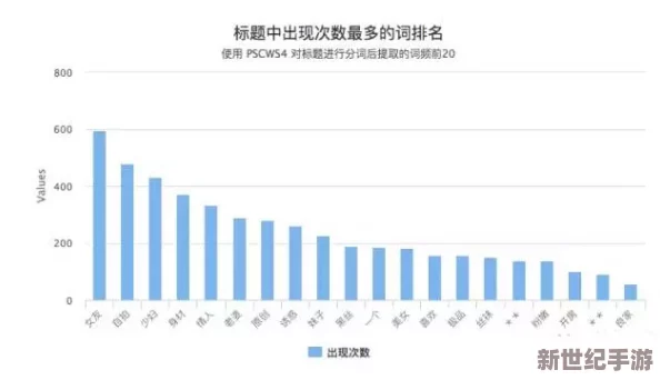 榴蓮視頻在線免費(fèi)觀看影視：解析流媒體平臺(tái)對(duì)電影觀看方式的影響與發(fā)展趨勢(shì)